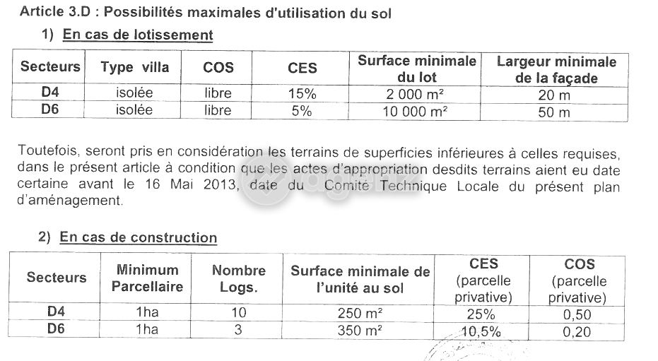 Terrain titré à El Menzeh – 1 173 DH/m² – Zone D4 — 3